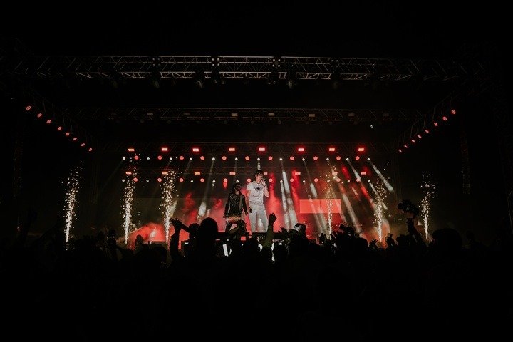 Performance
